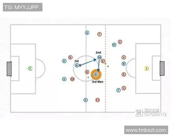 西安足球队阵地战分析：优劣势与未来发展方向探讨